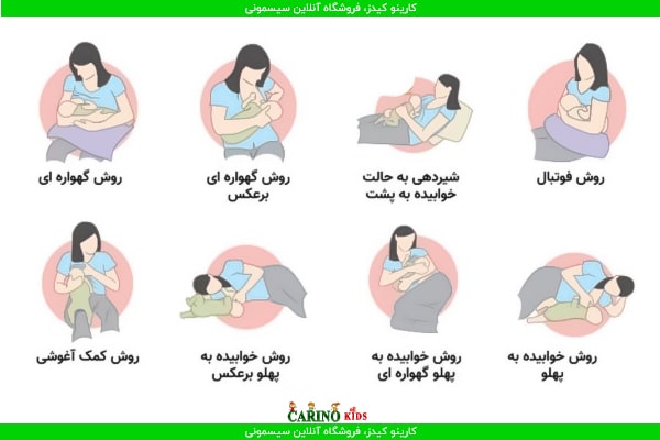 آموزش شیردهی نوزاد به طور صحیح و تصویری